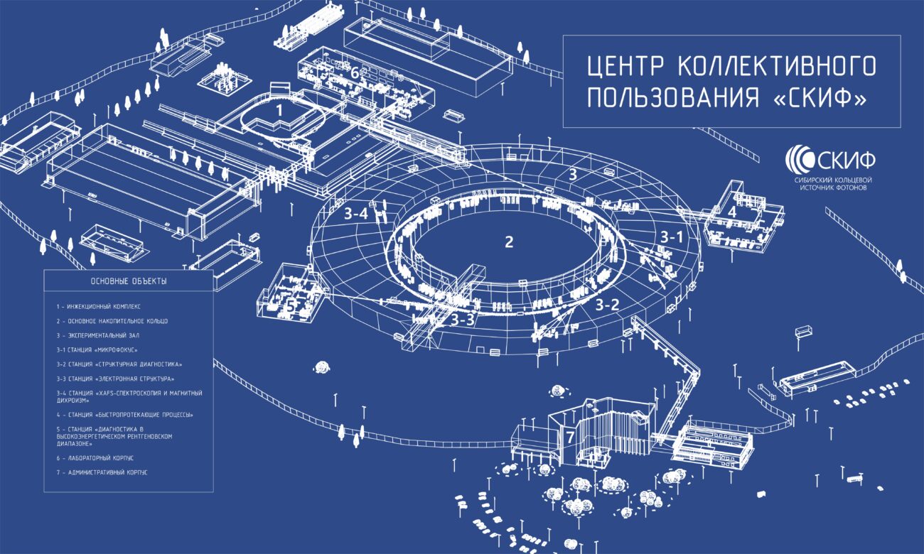 Прорыв в радиофизике. Российские ученые разработали новый детектор для синхротрона