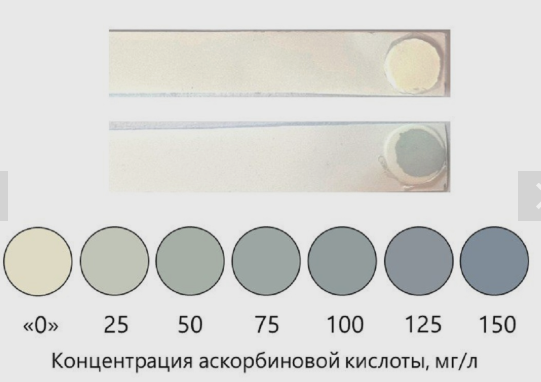 Избежать аллергии у детей. Разработана домашняя тест-система для измерения аскорбиновой кислоты в продуктах