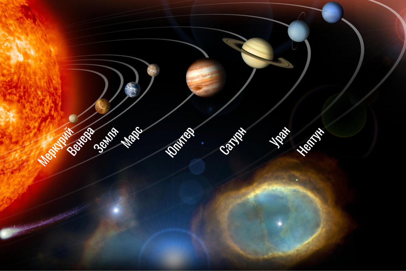 Наш звездный дом, или Солнечная система в цифрах и фактах