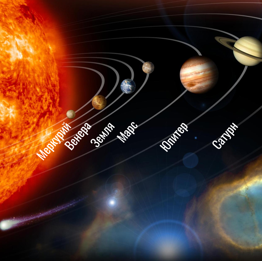 Наш звездный дом, или Солнечная система в цифрах и фактах