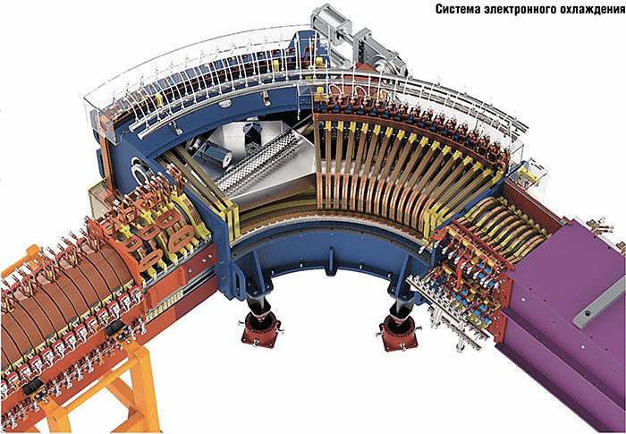 Кулер для коллайдера