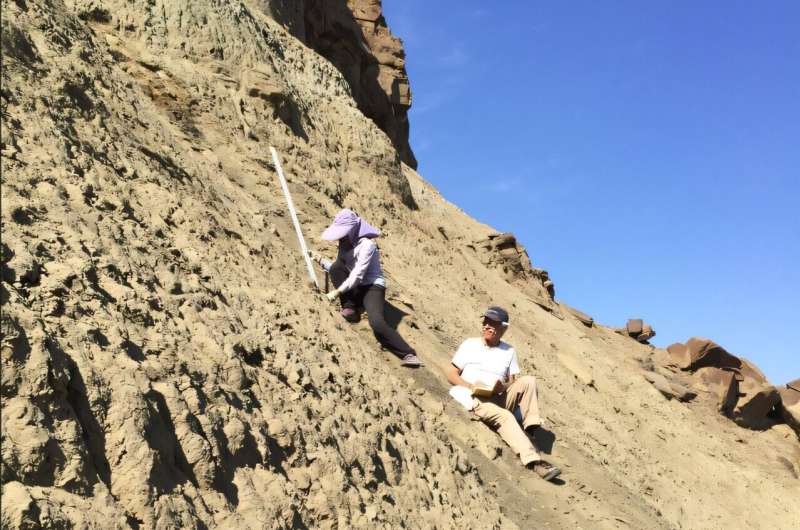 Осадки Джунгарского бассейна. Найдена взаимосвязь между хаосом Солнечной системы и углеродным циклом Земли