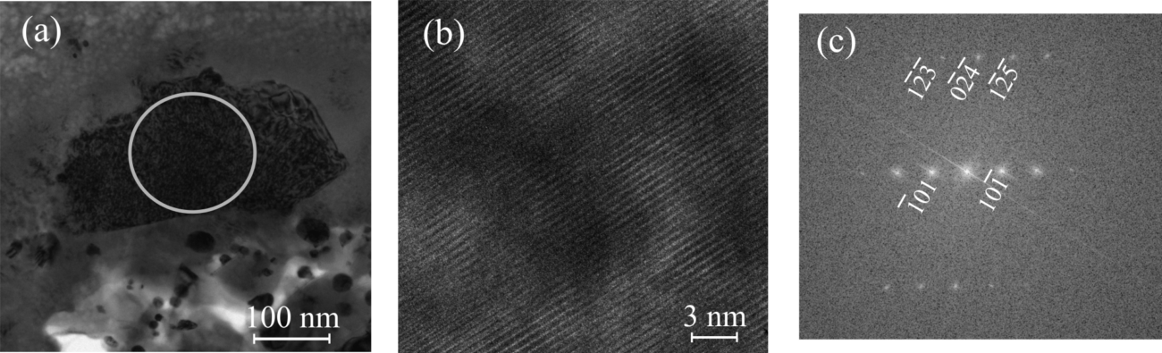 При экстремально высоких давлении и температуре. Открыт новый класс соединений, влияющих на глобальный цикл углерода