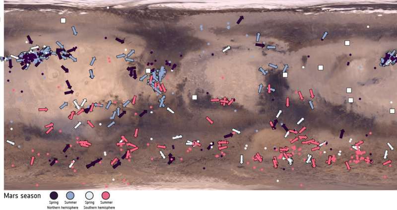 «Пылевые вихри» на Марсе собрали в каталог. Самые сильные ветры там дуют гораздо быстрее, чем мы думали