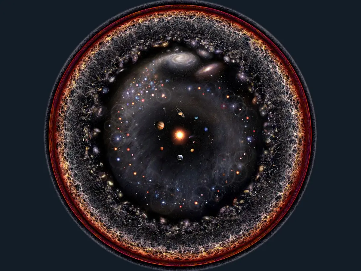 Учёные вычислили дату конца света. Всему виной тёмная энергия.