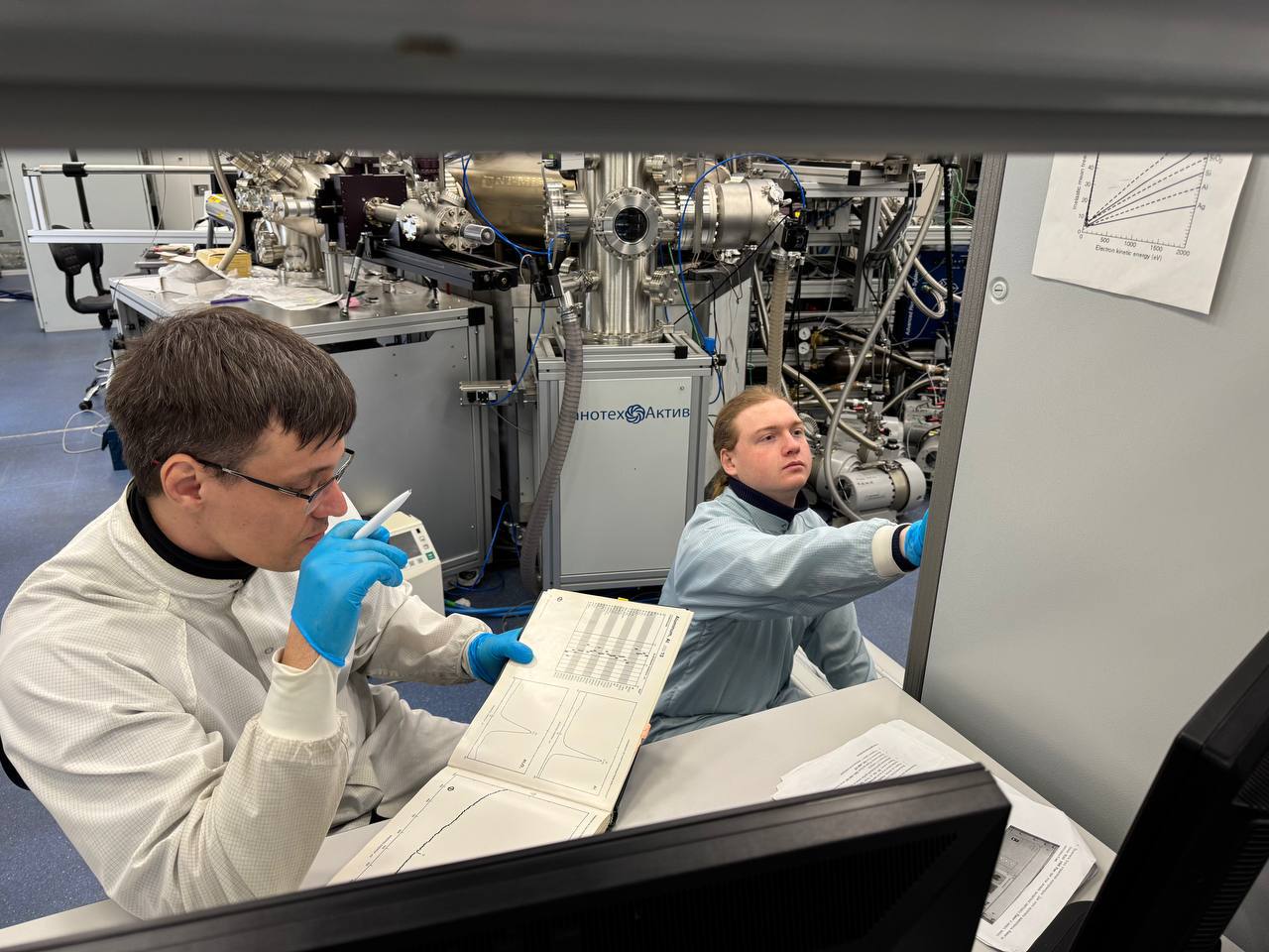 Имеет особую значимость. Создан новый материал для долговременного захоронения радиоактивных отходов