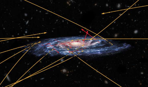 Индикаторы расстояния. Убегающие звезды помогут исследователям изучить свойства нашей галактики