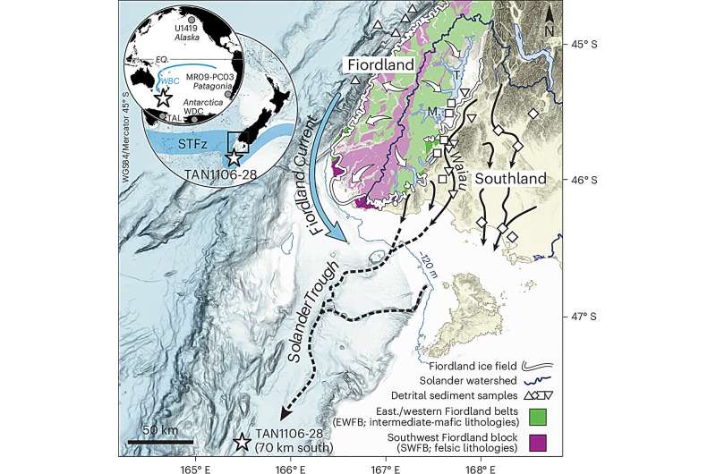 Nature Geoscience: морские отложения свидетельствуют о том, что ледники отступали синхронно в обоих полушариях