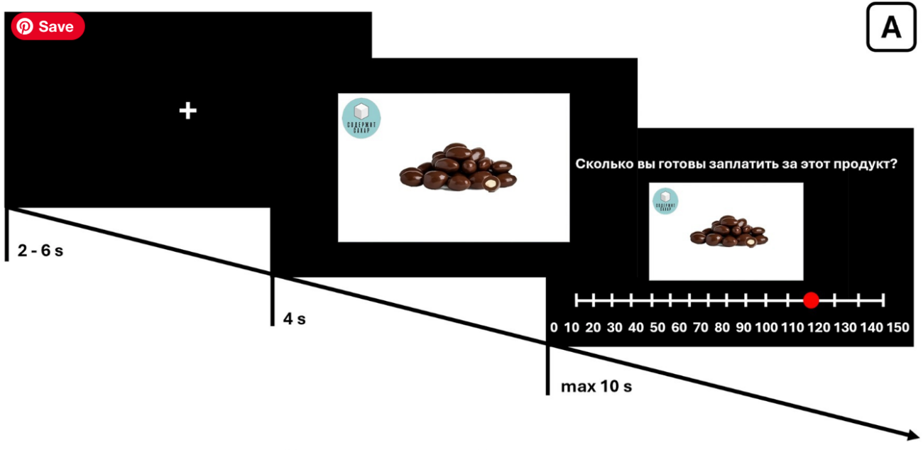 Авторитет врача или разговор с друзьями? Мнение сверстников равноценно мнению экспертов, доказали ученые