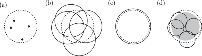 Соединить преимущества подходов: новый полуклассический метод описания сложных молекулярных систем