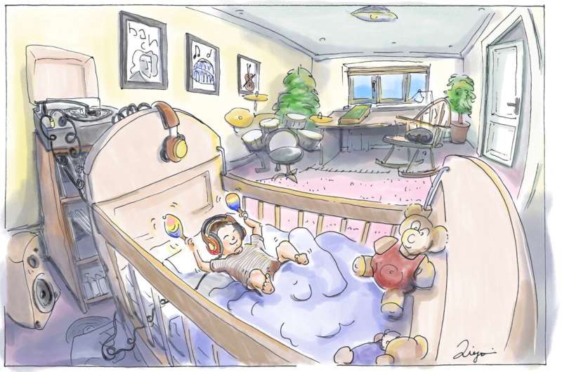 «Готовы ли новорожденные к Баху?» Двухдневные младенцы умеют предсказывать ритм