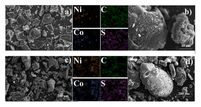 Повышает выход ценных фракций на 36%. Найден способ эффективно «превращать» тяжелую нефть в легкую
