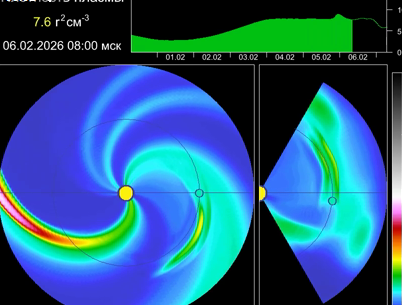 «Основная масса плазмы осталась на Солнце». Ученые РАН сообщили: вспышка высокого класса «стерильна»
