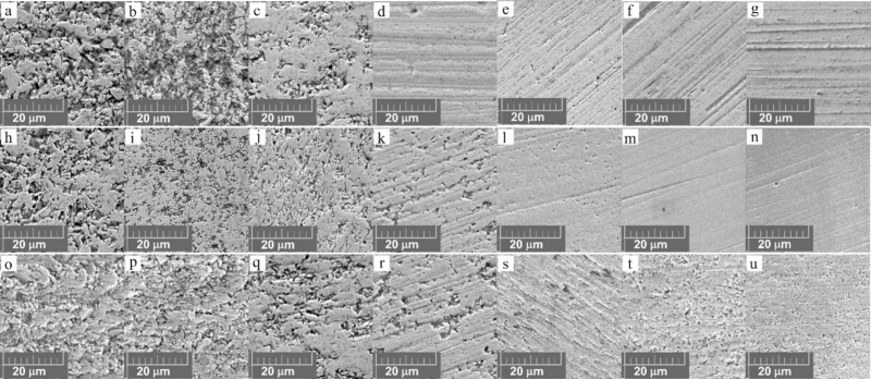 Революция в прочности: ученые создали «вечный» материал для промышленности. Он в 26 раз долговечнее аналогов