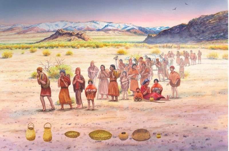 Как древние жители Анд переживали кризисы: 2000 лет истории через призму генетики, климата и родственных связей