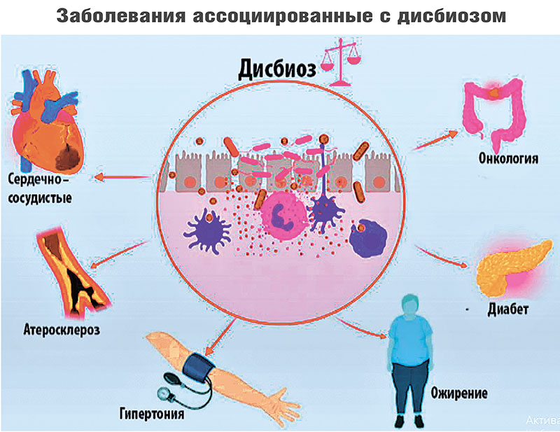 Диалог с невидимым
