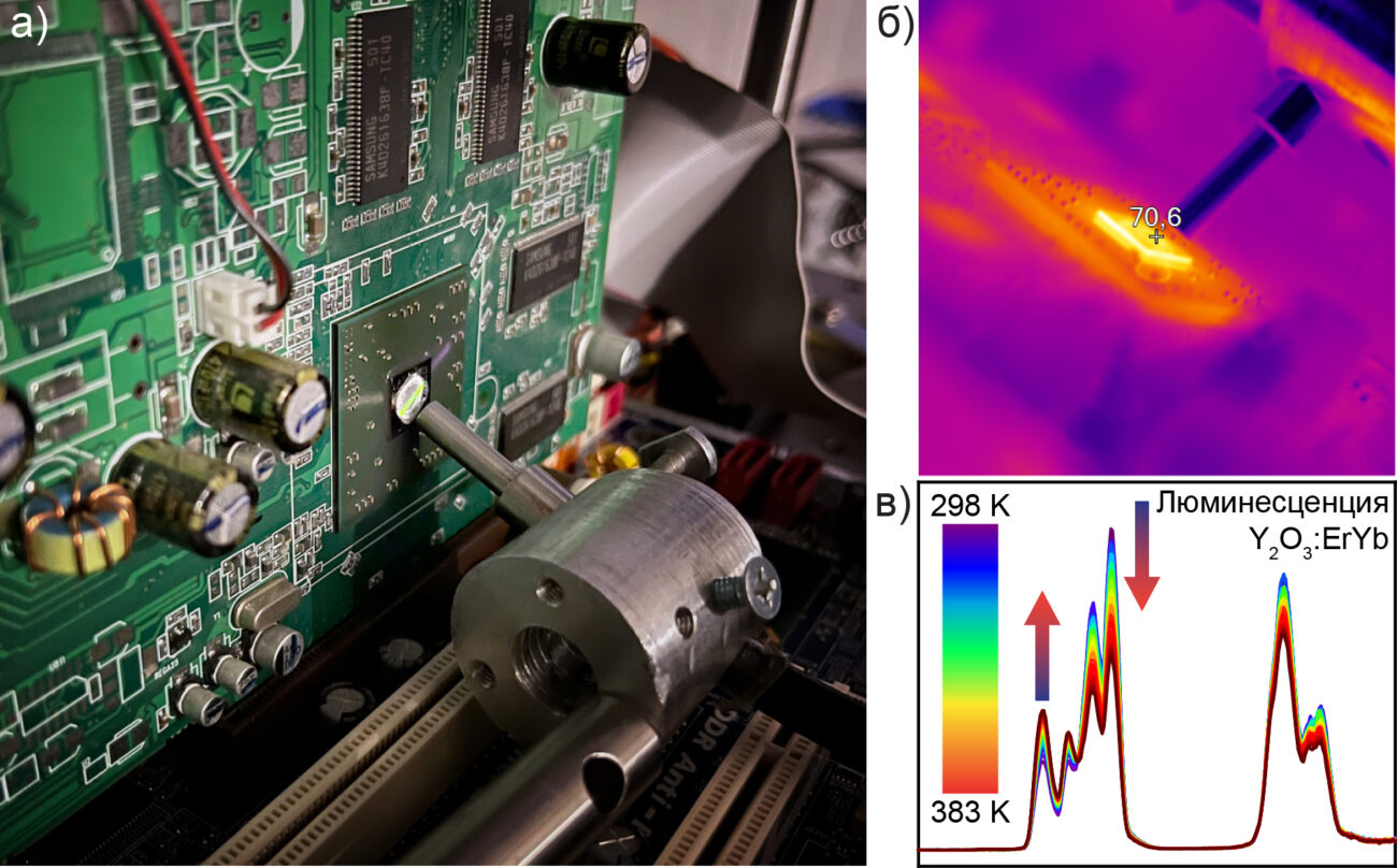 Нанотермометры: как ионы эрбия и иттербия измеряют температуру чипов и клеток без контакта
