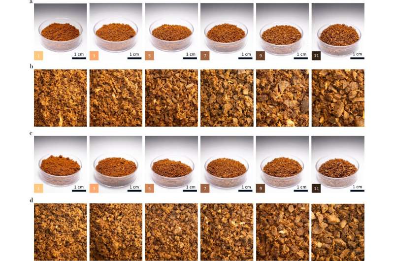 Физика идеального эспрессо: ученые вывели уравнение, предсказывающее вкус ароматного напитка