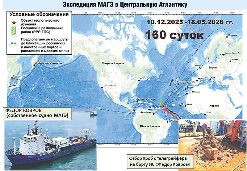 Как правильно ходить по морю. На секции Отделения наук о Земле РАН обсудили экспедиции
