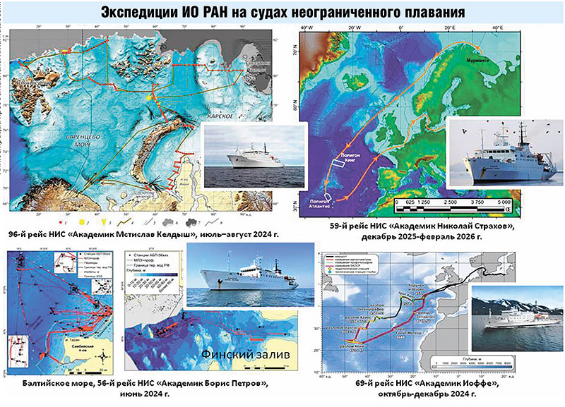 Шаг за шагом
